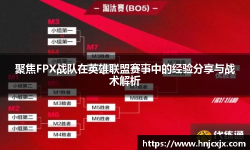 聚焦FPX战队在英雄联盟赛事中的经验分享与战术解析