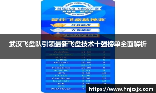 武汉飞盘队引领最新飞盘技术十强榜单全面解析