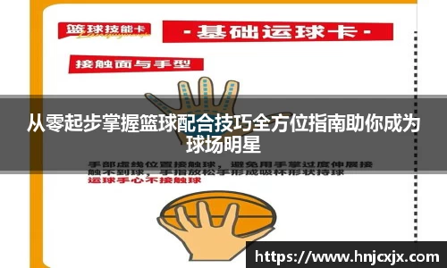 从零起步掌握篮球配合技巧全方位指南助你成为球场明星